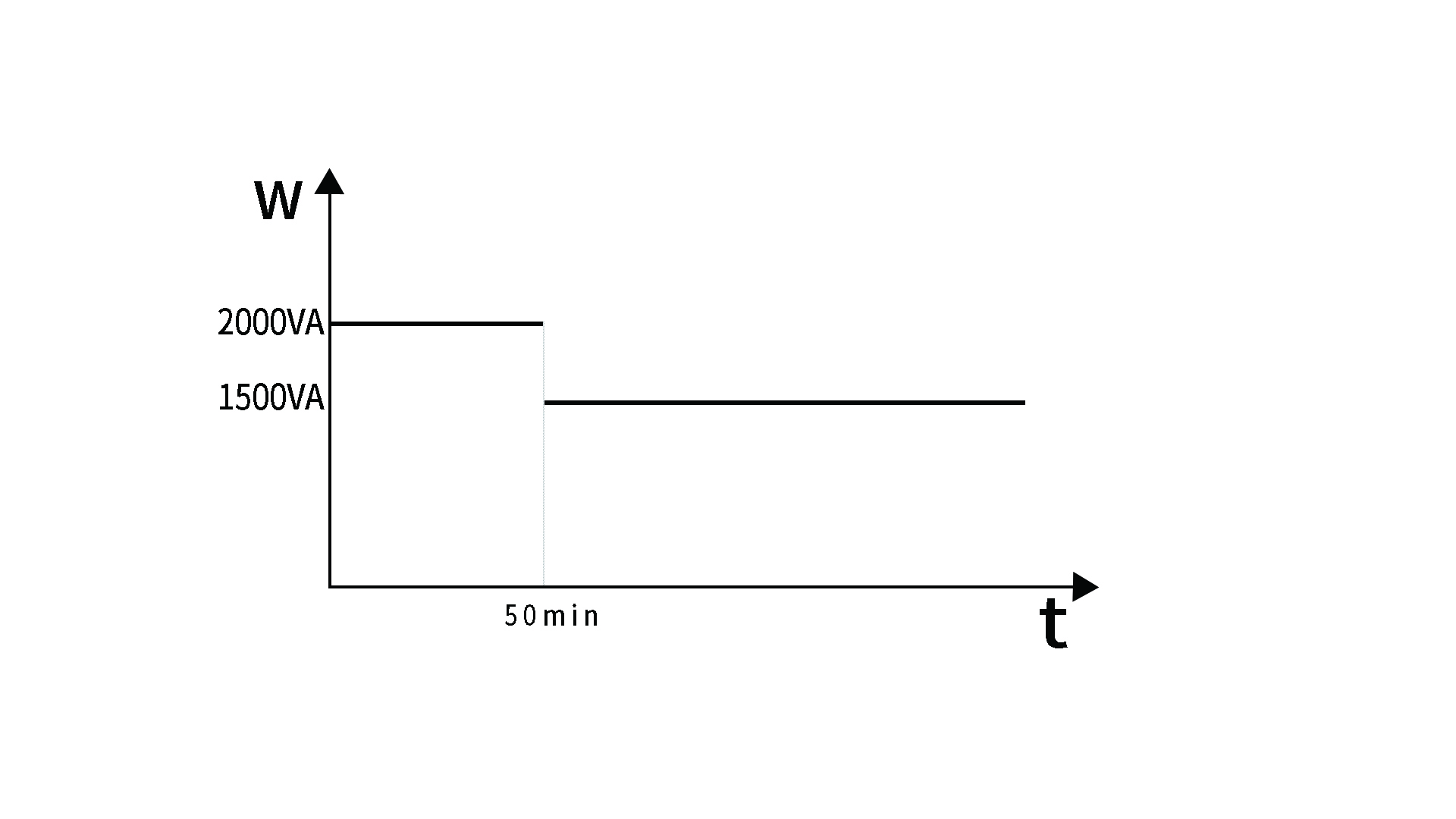 開(kāi)機強加熱示意圖.jpg