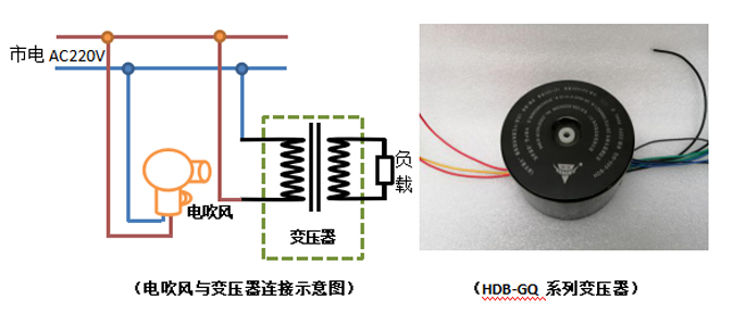 電吹風(fēng)與Q型變壓器連接示意圖.jpg