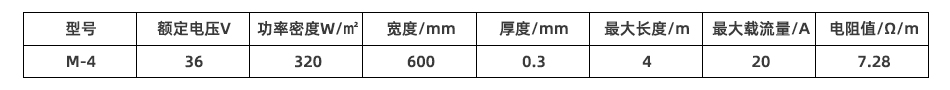 電熱膜基本參數表.jpg