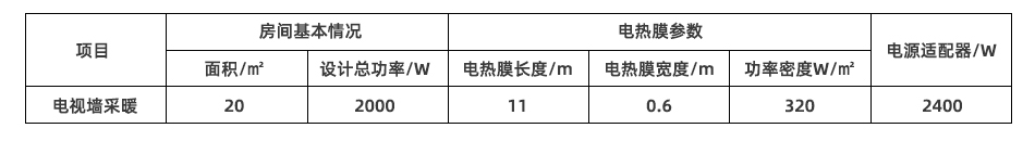 基本參數一覽表.jpg